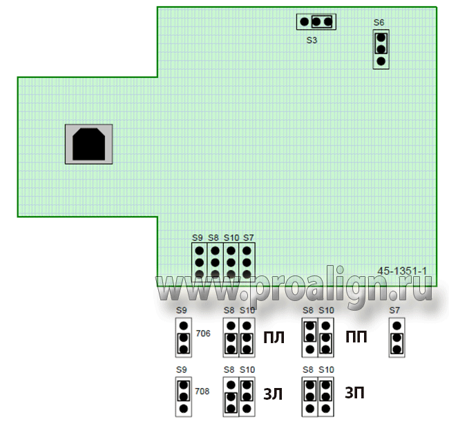 DSP700adress