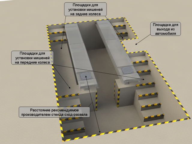 pit1