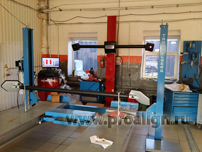 SERV11 HS200