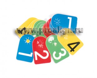 Комплект ярлыков для RFT/GSP9700 Hunter 20-1650-1